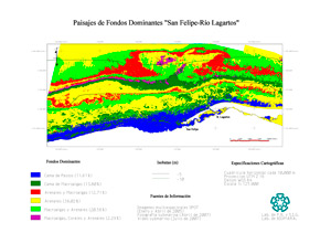 Grafica 1. Paisaje de fondos dominantes San Felipe y Rio Lagartos