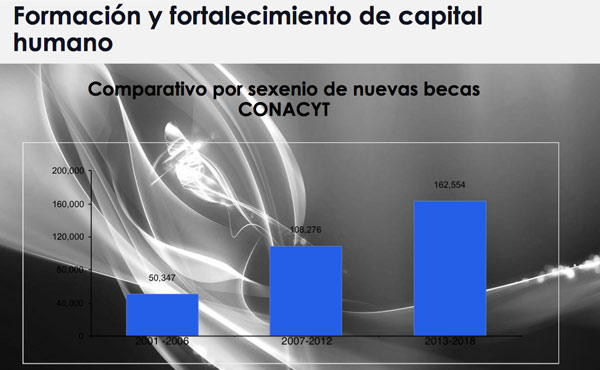 1 2grafica 2706