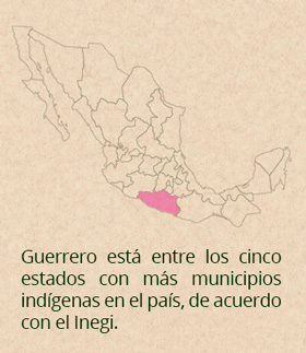 municipios indigenas