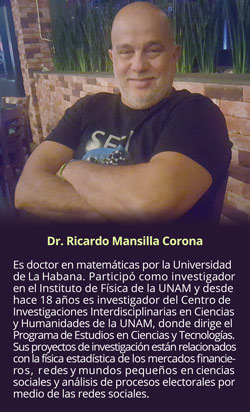 Dr. Ricardo Mansilla0516