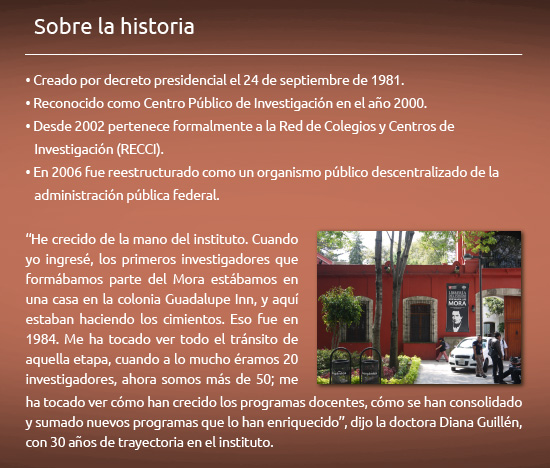 InstMora-recuadros-02
