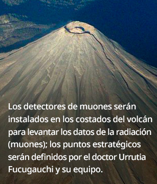 detectores popocatepetl