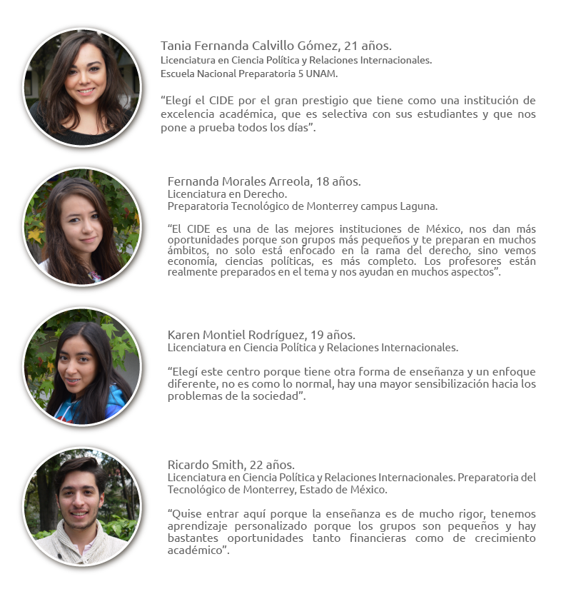 CIDE-recuadros-03