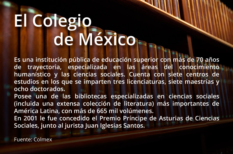 recuadro colmex