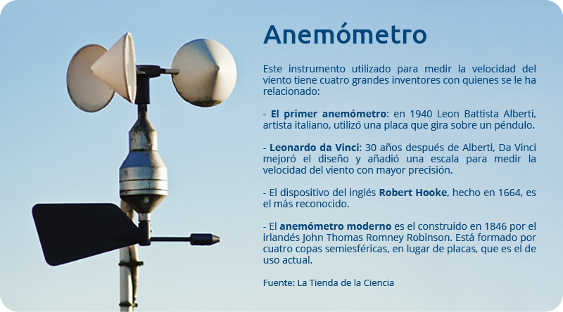 anemometro-01