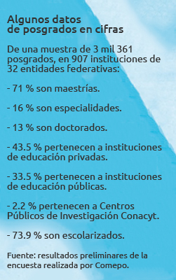 recuadro-posgrados-01