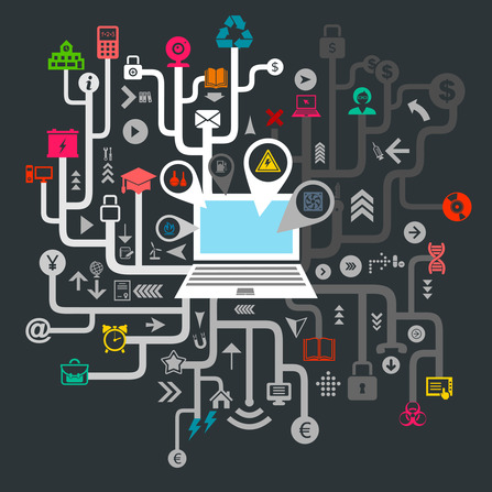 Computer science