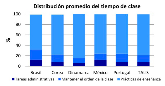 programa02