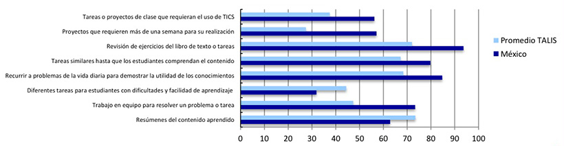 programa03