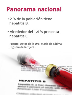 panorama nacional hepatitis02