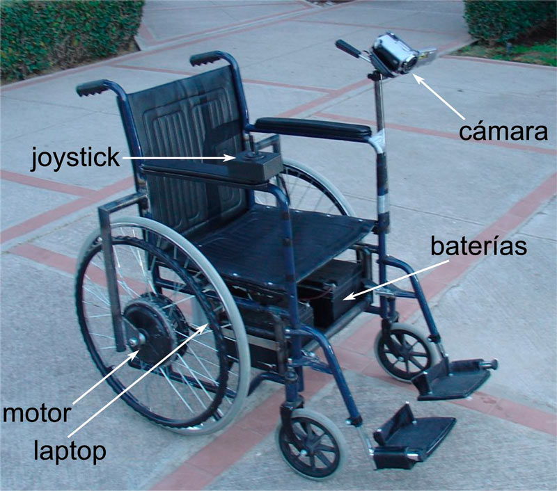 silla ruedas robotica
