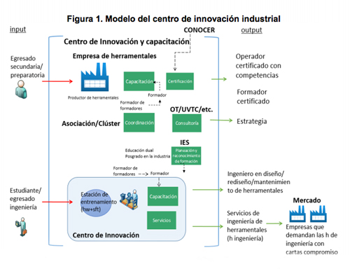 figura2816