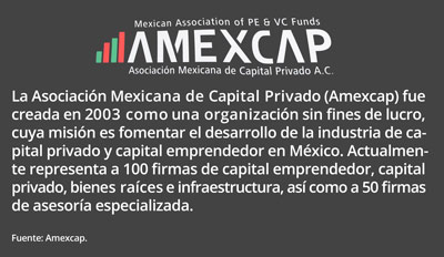 Amexcap0116 1