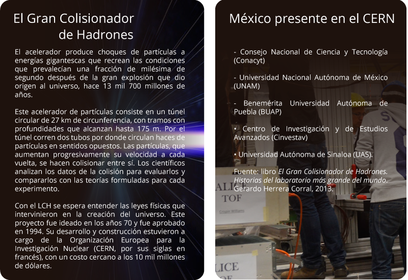 recuadro-colisionador02