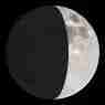 Luna de Hoy